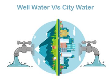 Mineral Drinking Water