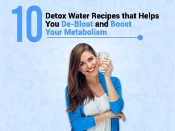 Best Bottled Water Brands of india